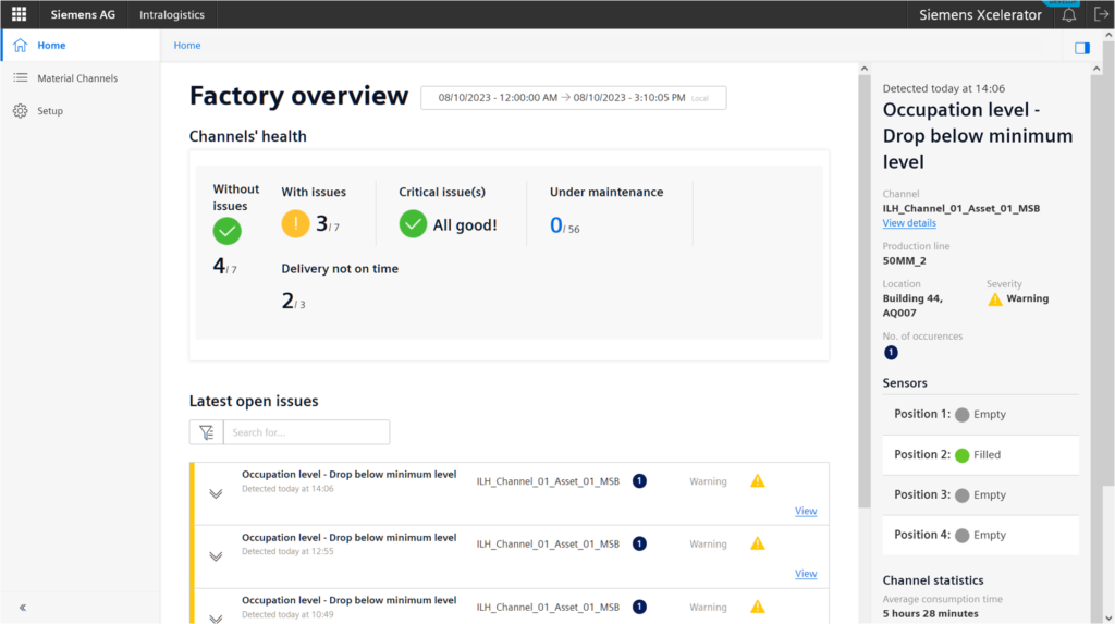 Intralogistics Hub (Internal logistic optimization)