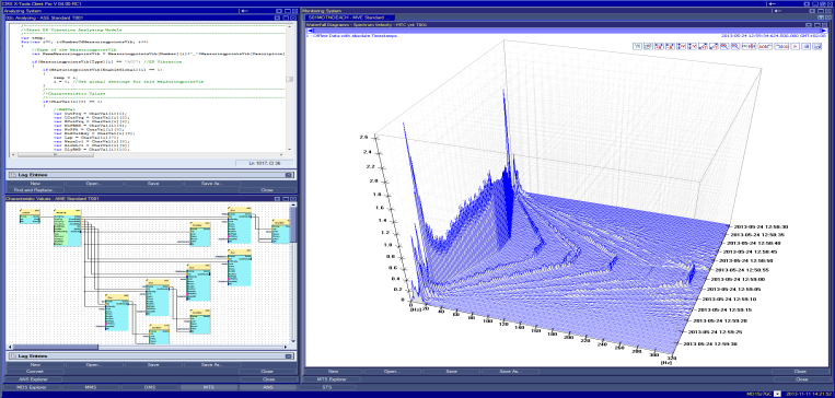 Drive Train Analyzer X-Tools Professional (Machine state monitoring)